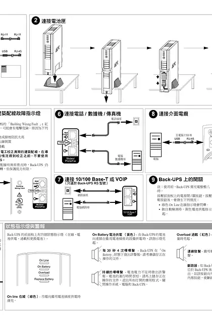schneider施耐德Back-UPS RS 120V（手册）